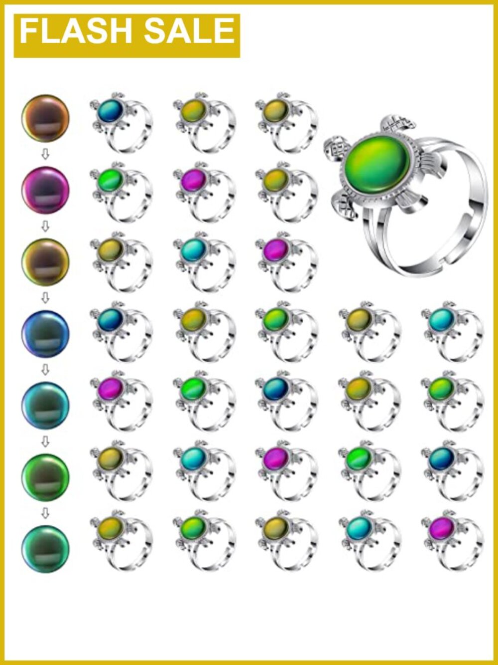 Adjustable Color Changing Mood Rings Set